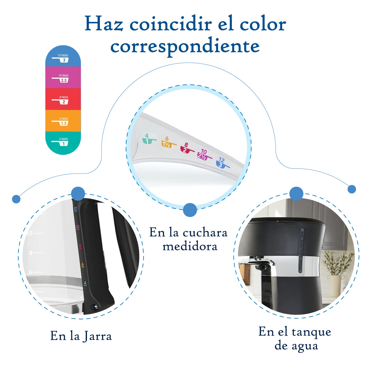 Cafetera Programable 12 Tazas con Sistema de Medida en Color Oster BVSTRF100-013 (2083222)