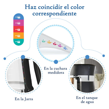 Cafetera Programable 12 Tazas con Sistema de Medida en Color Oster BVSTRF100-013 (2083222)