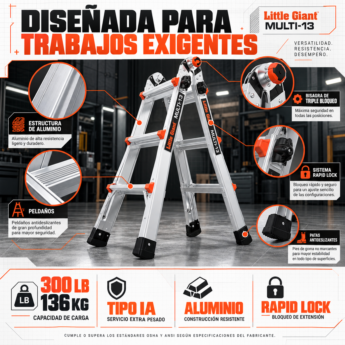 Little Giant Multi Escalera Multiposición de Aluminio [13' / 4.34 m] Tipo IA 300 lb
